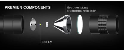 Portable Mini LED Pen Flashlight Pocket Waterproof Handheld Torch Light for Outdoor Camping Hiking Car Repair Emergency Home Use